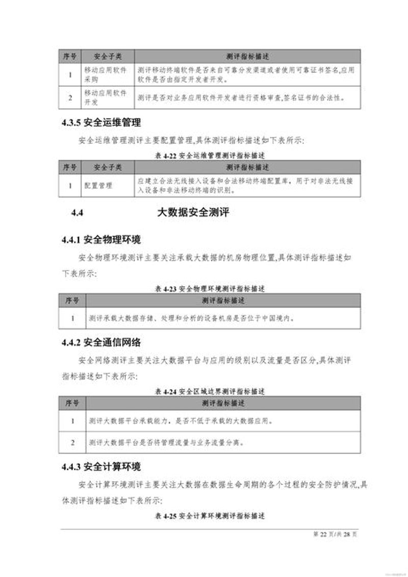 企业变革的加速器：数字化转型咨询